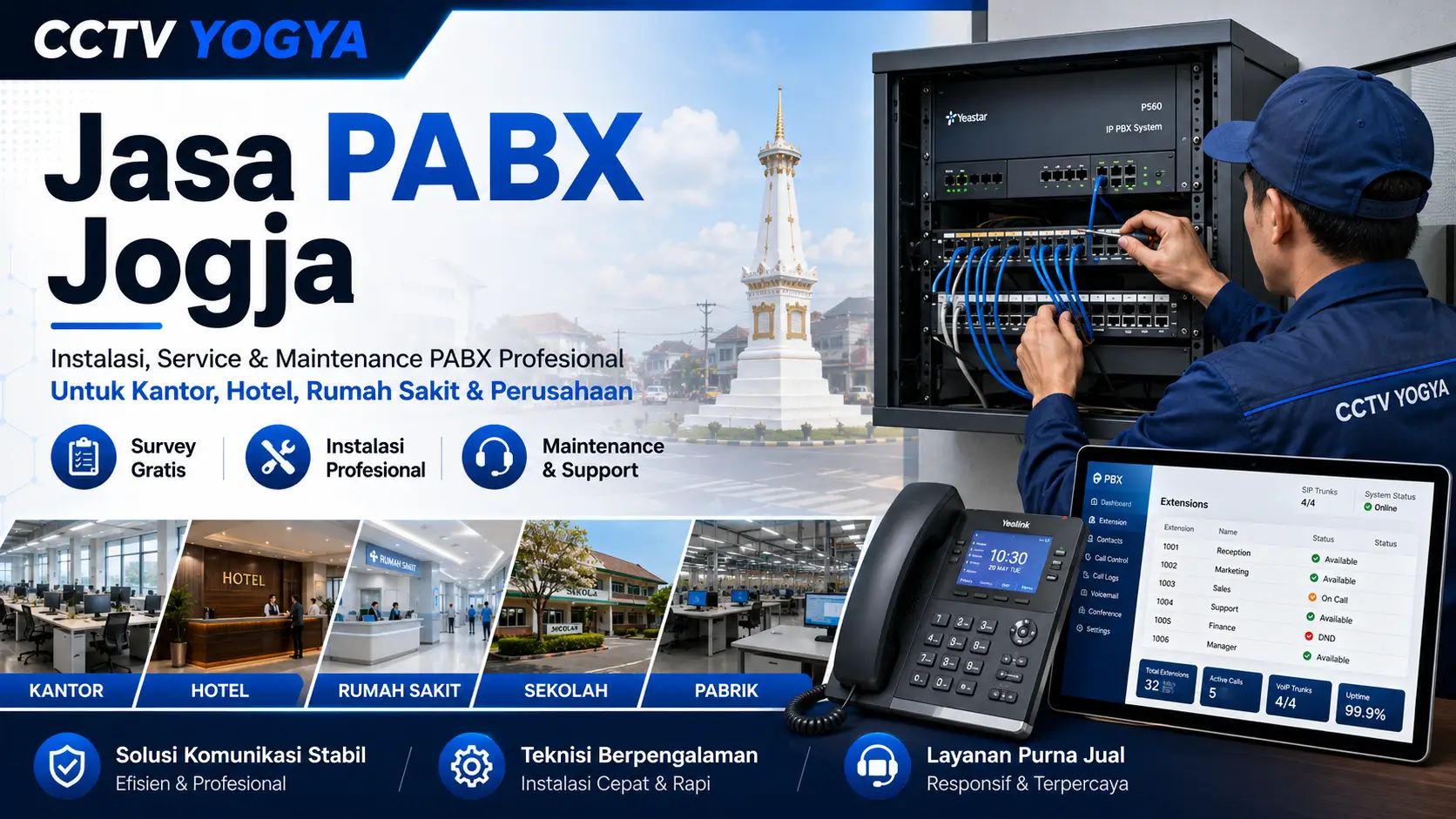 Jasa PABX Jogja profesional untuk kantor, hotel, rumah sakit, sekolah, dan perusahaan