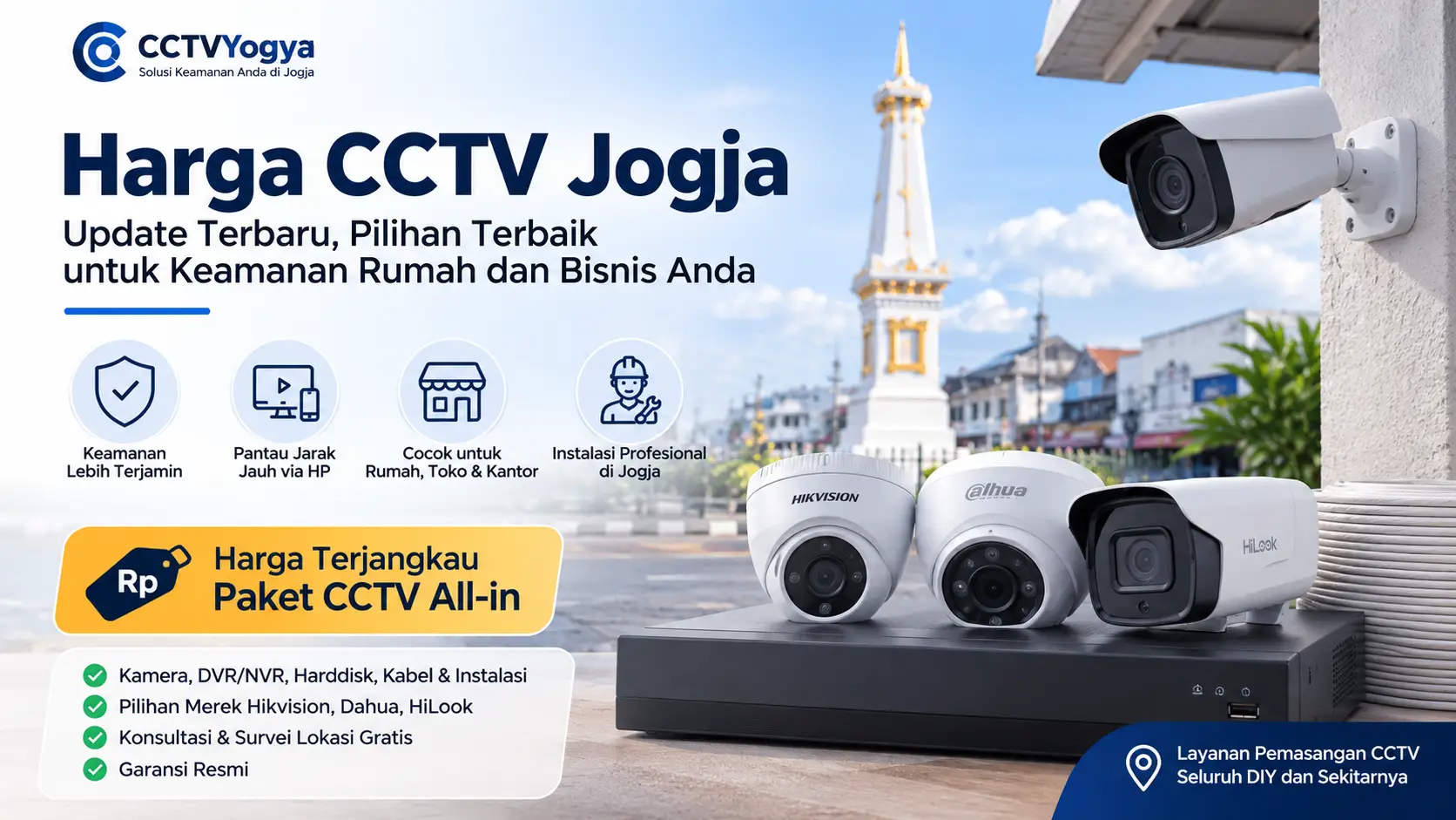 Harga CCTV Jogja
